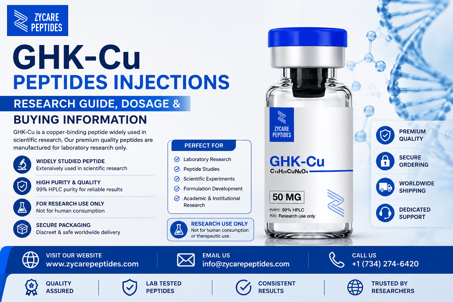GHK Cu Peptide: What You Should Know